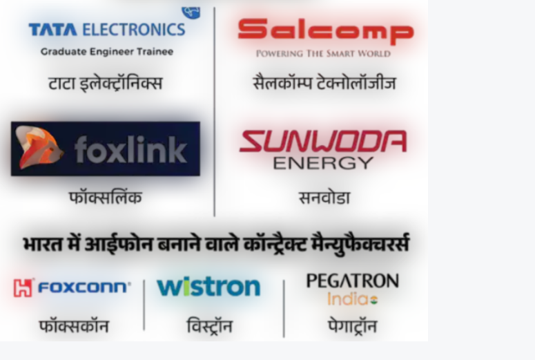 Apple suppliers in India